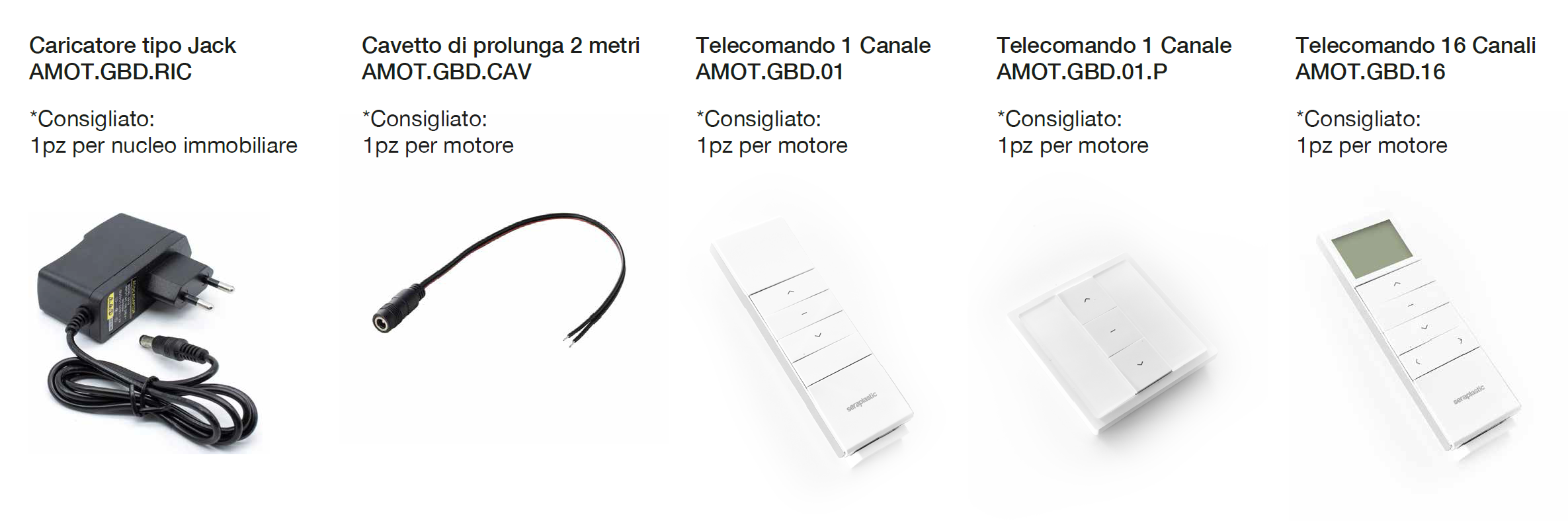 Accessori Motore tapparella a Batteria